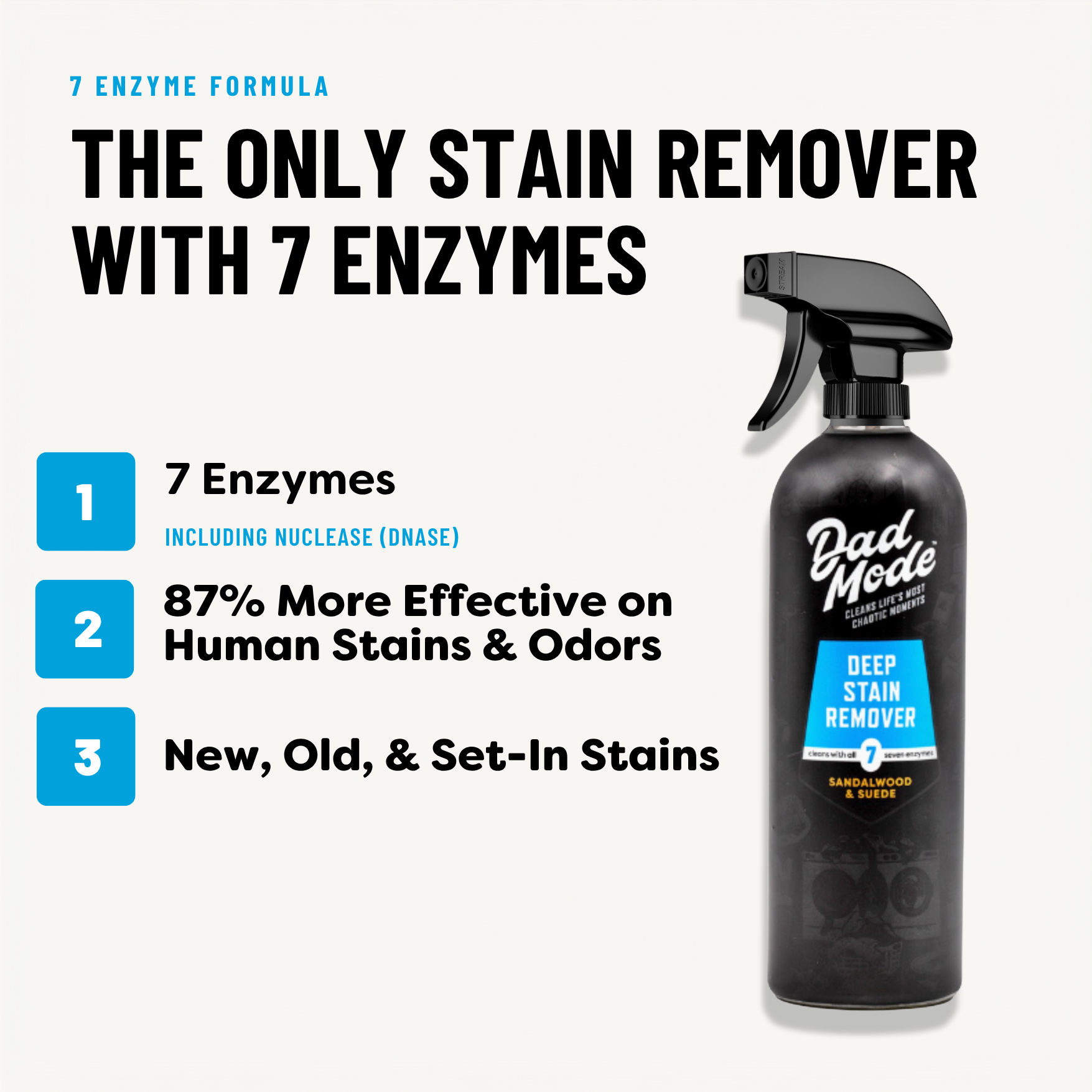 Laundry Stain Killer Bundle