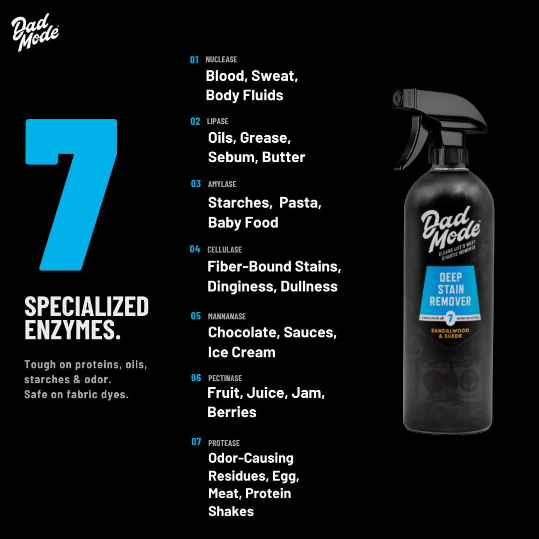 7-Enzyme Stain Remover