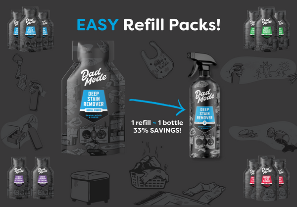 Full-Size Starter Set (Best Value!)
