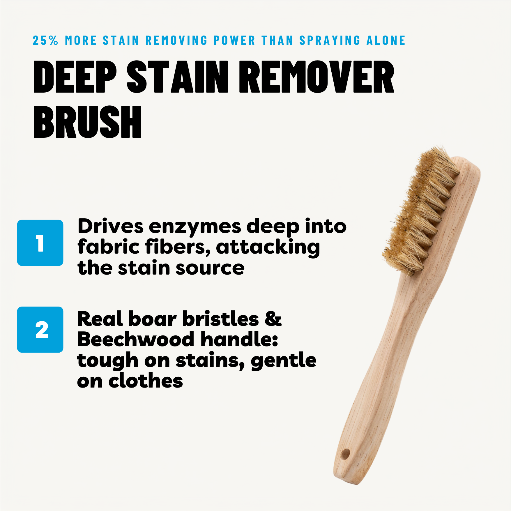 Laundry Stain Killer Bundle
