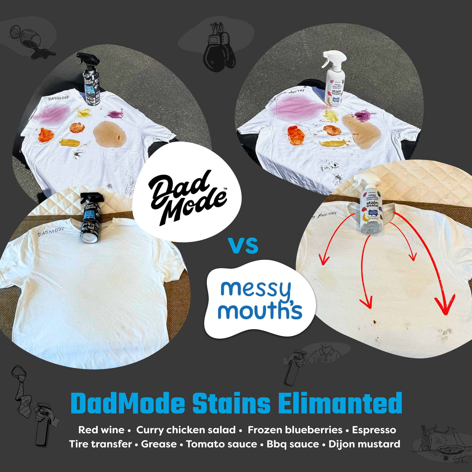 7-Enzyme Stain Remover