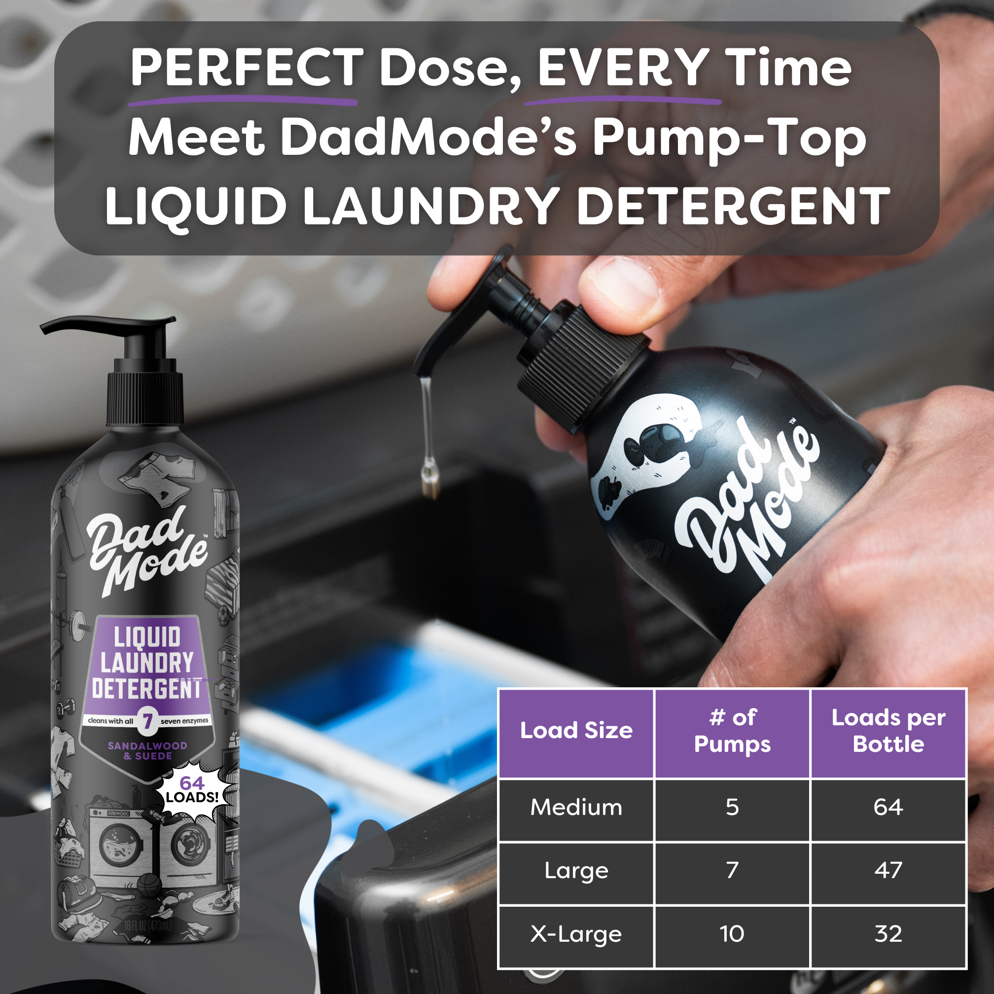 7-Enzyme Laundry Detergent